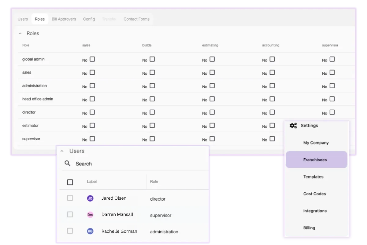 Team Roles & Permissions screenshot